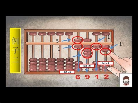 算盤用法